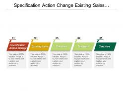 Specification action change existing sales organizational set sales competency