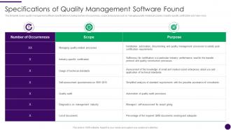 Specifications Of Quality Management Software Found How To Achieve ISO 9001 Certification