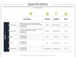 Specifications Product Requirement Document Ppt Introduction