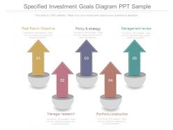 Specified investment goals diagram ppt sample