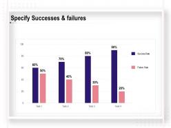 Specify successes and failures ppt powerpoint presentation file show