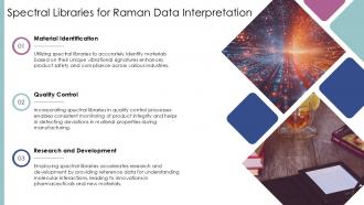 Spectral Libraries For Raman Data Interpretation Raman Scattering PPT Presentation ST AI SS