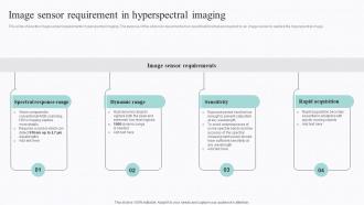 Spectral Signature Analysis Image Sensor Requirement In Hyperspectral Imaging