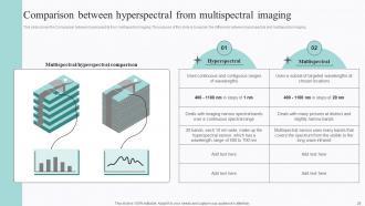 Spectral Signature Analysis Powerpoint Presentation Slides Impactful Informative