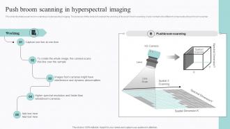 Spectral Signature Analysis Push Broom Scanning In Hyperspectral Imaging