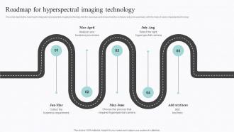 Spectral Signature Analysis Roadmap For Hyperspectral Imaging Technology
