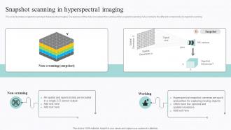 Spectral Signature Analysis Snapshot Scanning In Hyperspectral Imaging