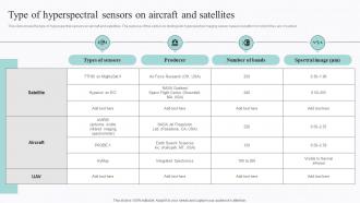 Spectral Signature Analysis Type Of Hyperspectral Sensors On Aircraft And Satellites