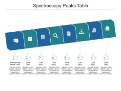 Spectroscopy peaks table ppt powerpoint presentation inspiration graphics tutorials cpb