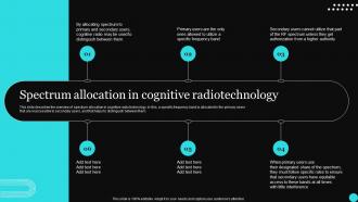 Spectrum Allocation In Cognitive Radiotechnology Ppt Powerpoint Presentation File Sample