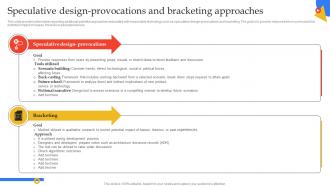 Speculative Design Provocations And Guide To Manage Responsible Technology Playbook