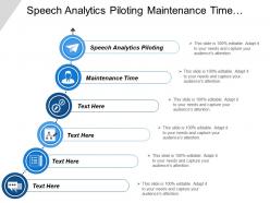 Speech analytics piloting maintenance time environment resource efficiency