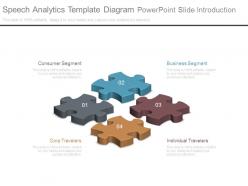 Speech analytics template diagram powerpoint slide introduction
