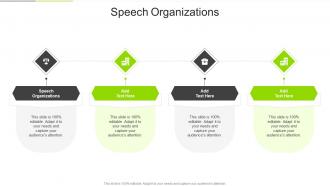 Speech Organizations In Powerpoint And Google Slides Cpb