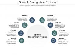 Speech recognition process ppt powerpoint presentation professional graphics download cpb