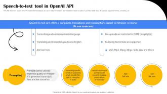 Speech To Text Tool In OpenAI API Playground OpenAI API Use Cases ChatGPT SS V