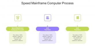 Speed Mainframe Computer Process In Powerpoint And Google Slides Cpb