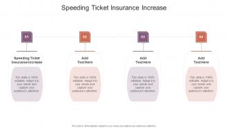 Speeding Ticket Insurance Increase In Powerpoint And Google Slides Cpb