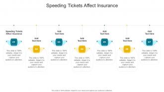 Speeding Tickets Affect Insurance In Powerpoint And Google Slides Cpb