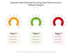 Speedometer editable showing sales performance in different region