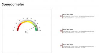 Speedometer PU Chart SS