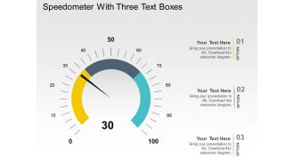 Speedometer with three text boxes powerpoint slides