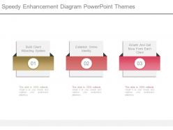Speedy enhancement diagram powerpoint themes
