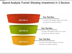 Spend analysis funnel showing investment in 3 sectors