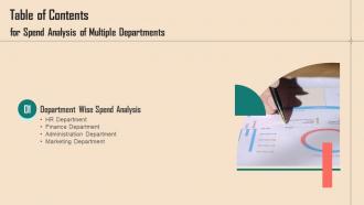 Spend Analysis Of Multiple Departments For Table Of Contents Ppt Infographics Professional