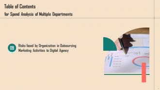 Spend Analysis Of Multiple Departments Powerpoint Presentation Slides