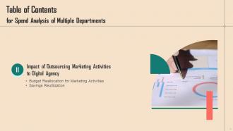 Spend Analysis Of Multiple Departments Powerpoint Presentation Slides
