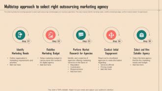 Spend Analysis Of Multiple Multistep Approach To Select Right Outsourcing Marketing Agency