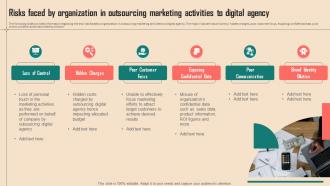 Spend Analysis Of Multiple Risks Faced By Organization In Outsourcing Marketing Activities To Digital