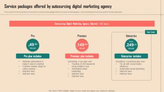 Spend Analysis Of Multiple Service Packages Offered By Outsourcing Digital Marketing Agency