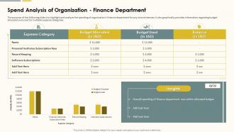 Spend Analysis Of Organization Finance Department Action Plan For Marketing