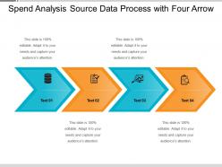 Spend analysis source data process with four arrow