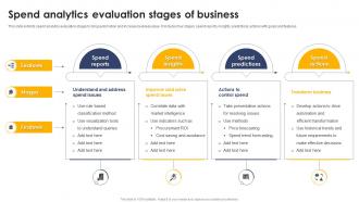 Spend Analytics Evaluation Stages Of Business