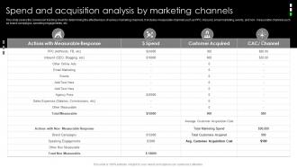 Spend And Acquisition Analysis By Marketing Channels Business Client Capture Guide