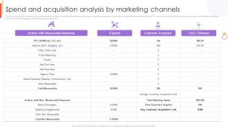 Spend And Acquisition Analysis By Marketing Channels New Customer Acquisition Strategies