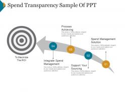 Spend transparency sample of ppt