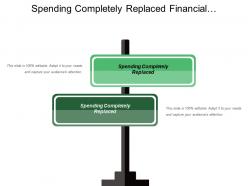 Spending Completely Replaced Financial Opportunity Received Additional Support
