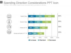 Spending direction considerations ppt icon