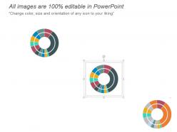 Spending plan categories powerpoint slide information