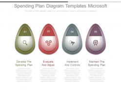 Spending plan diagram templates microsoft
