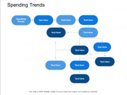 Spending trends ppt powerpoint presentation icon images cpb