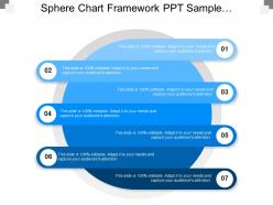 Sphere chart framework ppt sample presentations