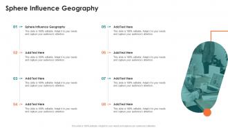 Sphere Influence Geography In Powerpoint And Google Slides Cpb