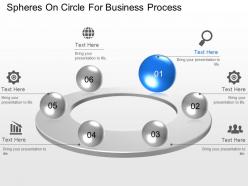 Spheres on circle for business process powerpoint template slide