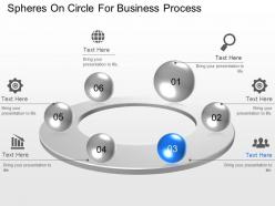 Spheres on circle for business process powerpoint template slide