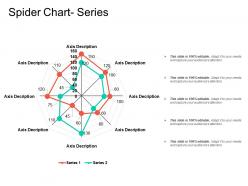 Spider chart series